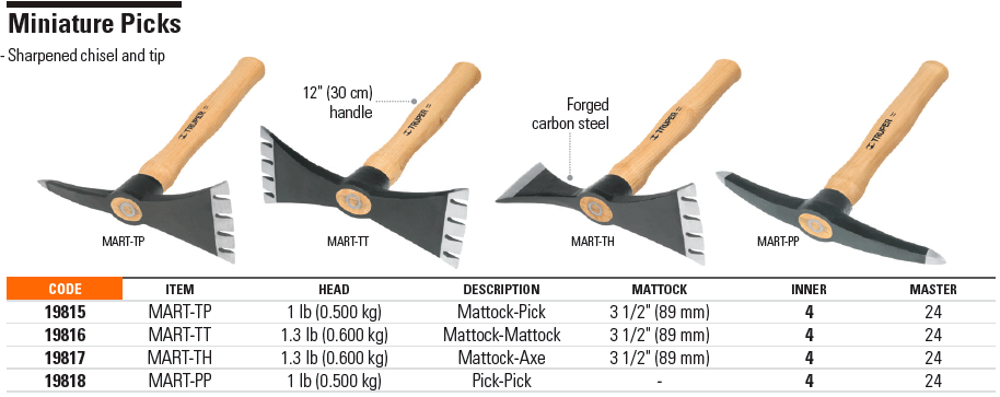 TRUPER - Product Catalog