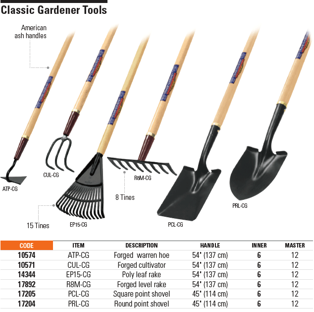 TRUPER - Product Catalog